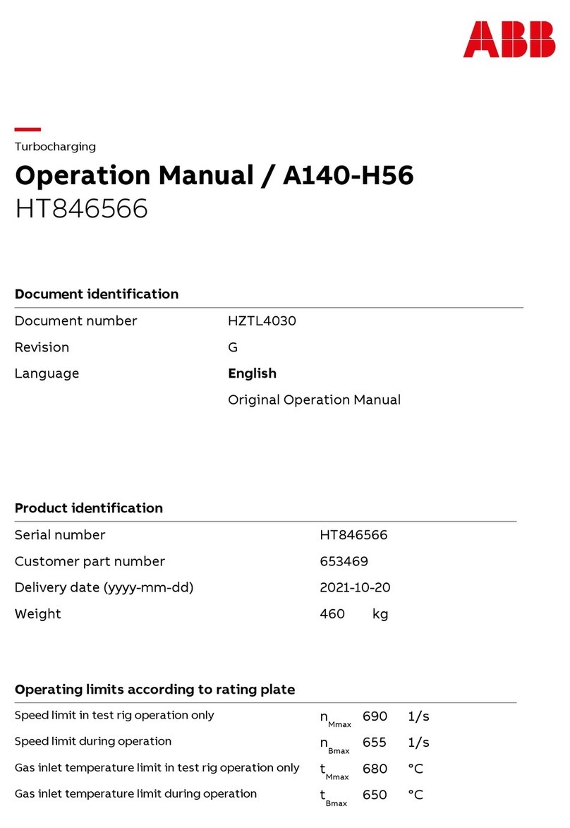 ABB HT846566 User manual