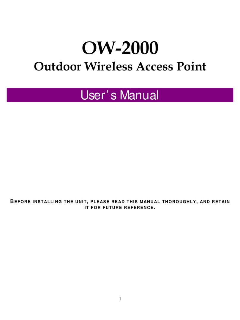 Ruby Tech OW-2000 User manual