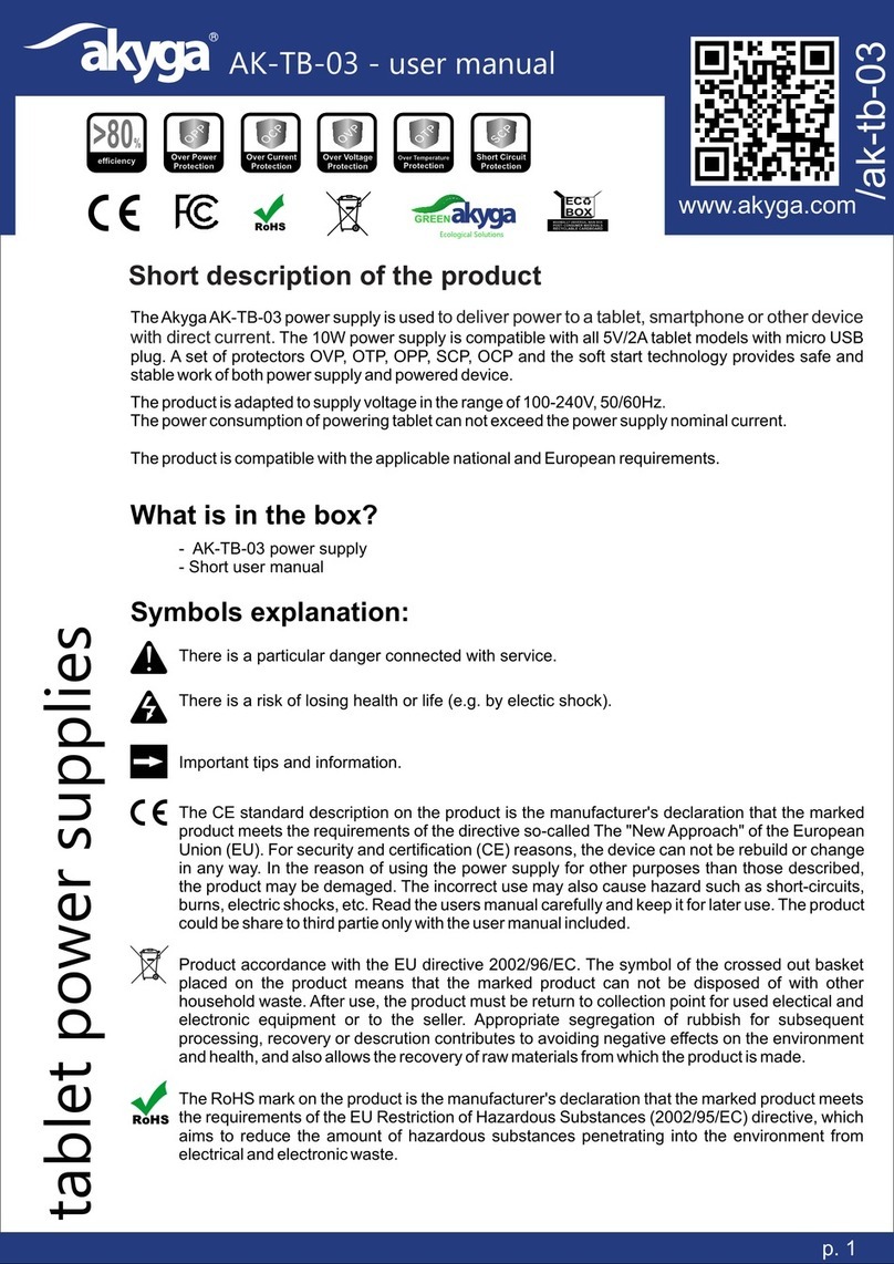 Akyga AK-TB-03 User manual