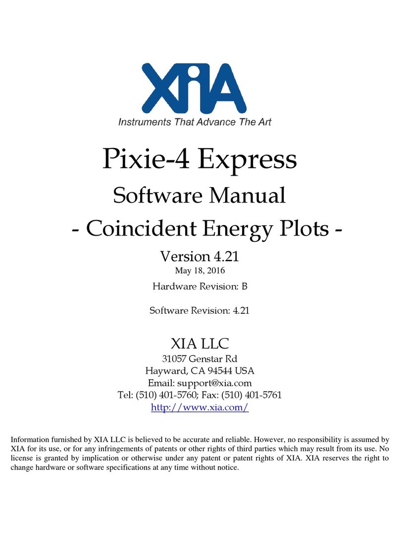 XIA Pixie-4 Express Mounting instructions