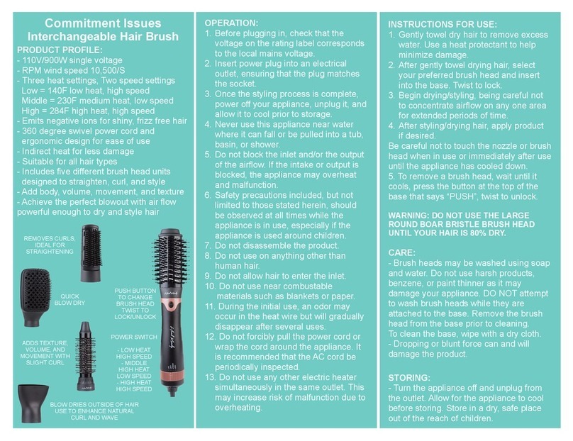 Head Kandy Commitment Issues User manual