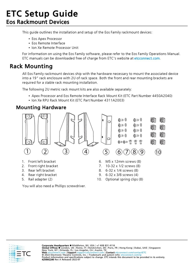 ETC EOS User manual