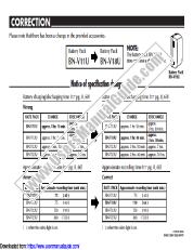 View GR-AX930U pdf Correction - Battery